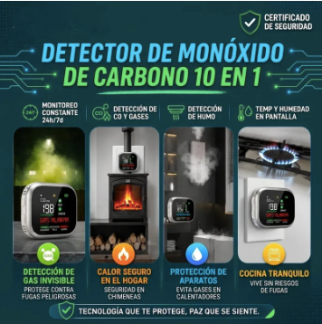 AiraSense® – Detector de Humo, Gas y Monóxido de Carbono para el Hogar