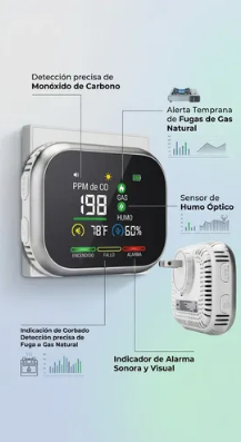 AiraSense® – Detector de Humo, Gas y Monóxido de Carbono para el Hogar
